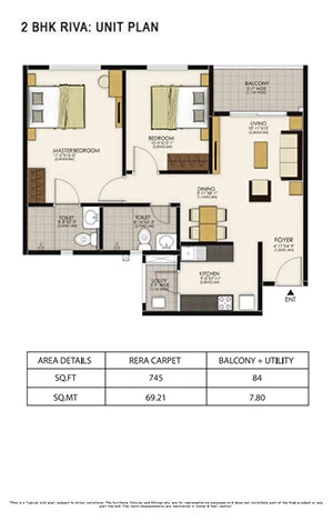Unit Plan