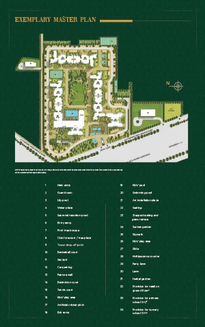Master Plan